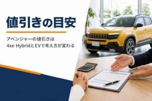 アベンジャーの見積書を前に値引きを確認する商談テーブル
