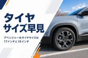 小型SUVの前輪とアルミホイールを近くから写したイメージ